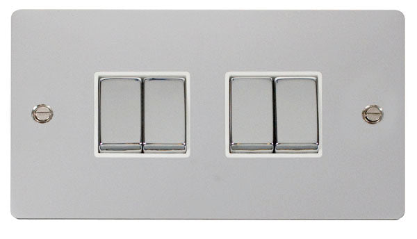 Click Define - 4 Gang Switch