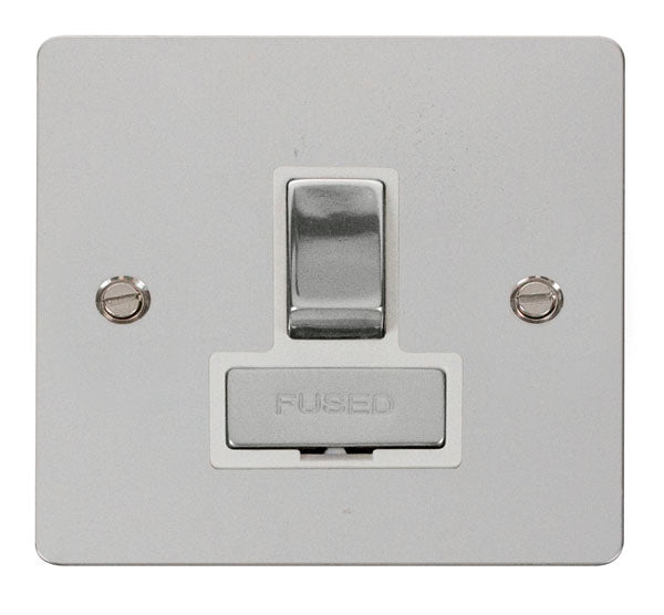 Click Define - Switched Spur