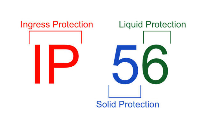 The IP rating or IP code refers to the Ingress Protection rating also sometimes called the international Protection rating. 