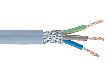 CY Flexible Screened Control Cable